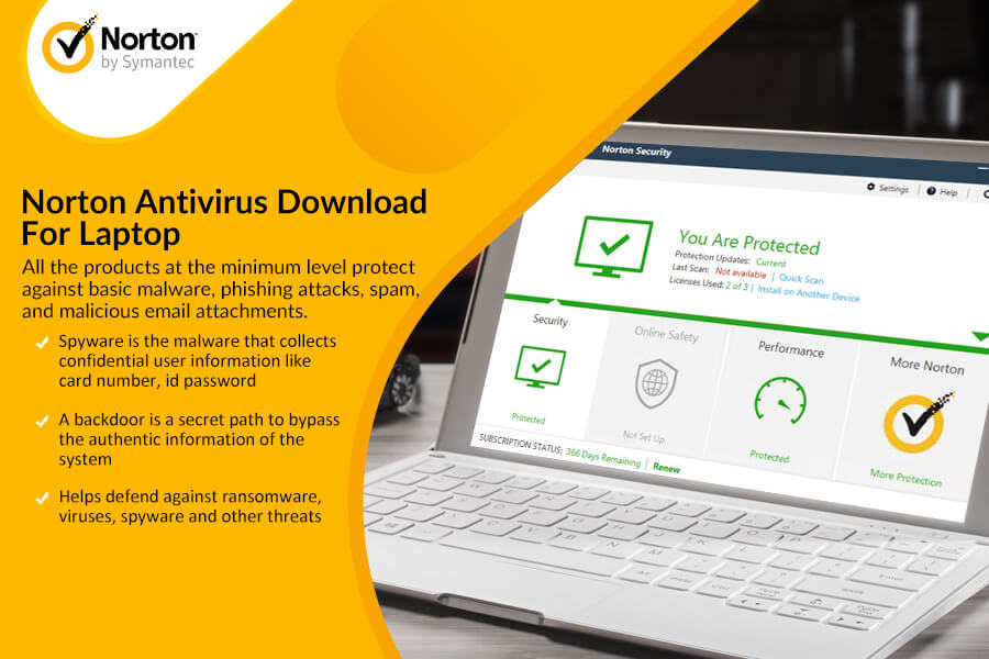 norton antivirus free download for macbook air